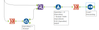 ehughes_1-1635170525980.png