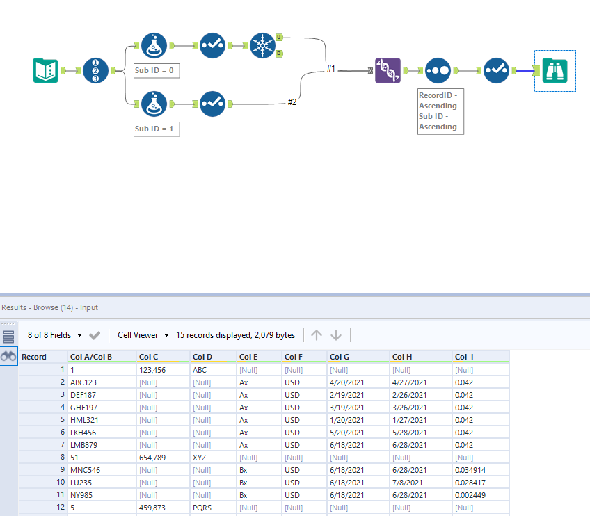 Solved: Merging Rows - Alteryx Community