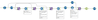 ehughes_0-1635253388574.png
