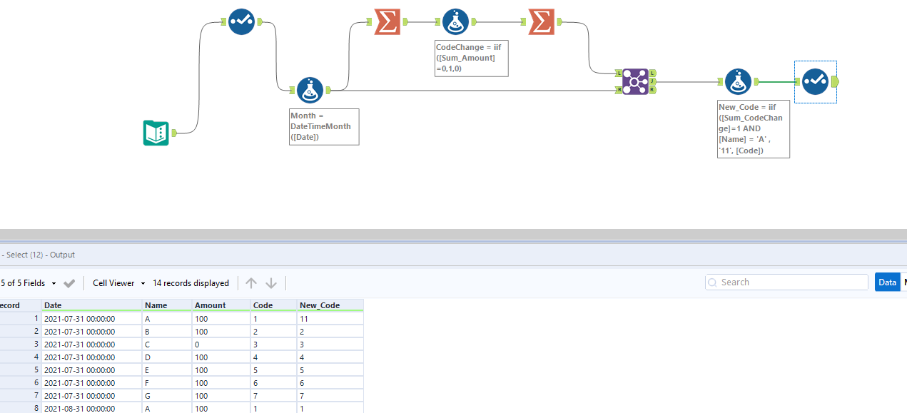 Solved: Conditional Values (Formula) - Alteryx Community