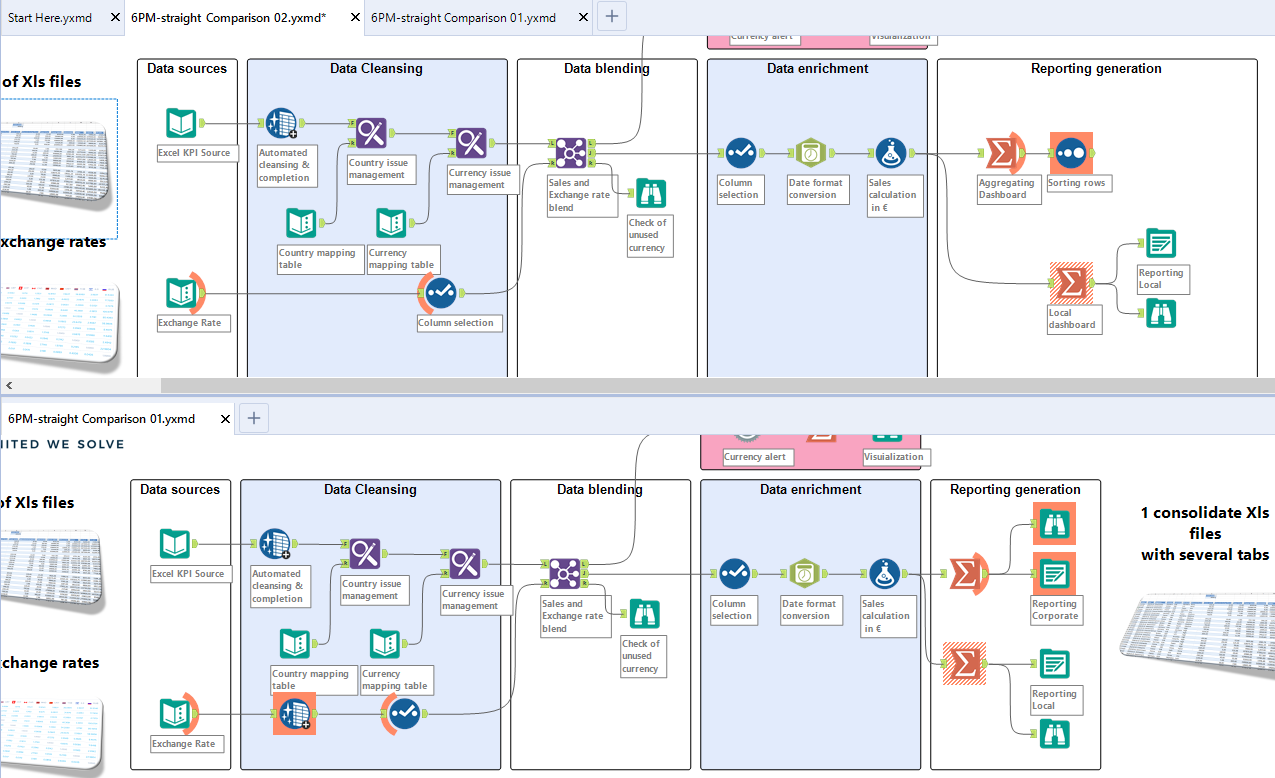 how-to-compare-two-workflows-alteryx-community