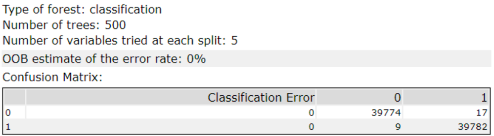 new-smote-python.png