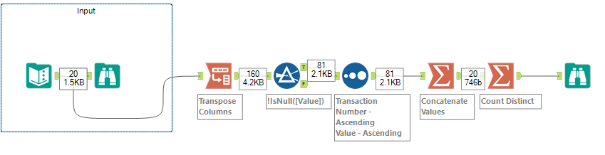 challenge_88_start_file_Alex Abi-Najm.PNG
