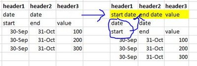 Solved Re how to insert a row that concatenates the two