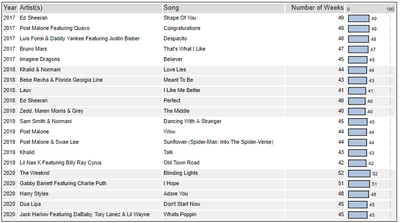 293 Table.png