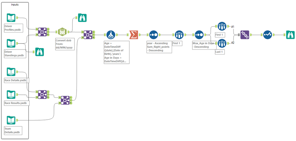 challenge_167_start_file_Alex Abi-Najm.PNG