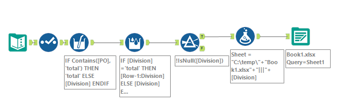 Display output by creating multiple tabs.PNG