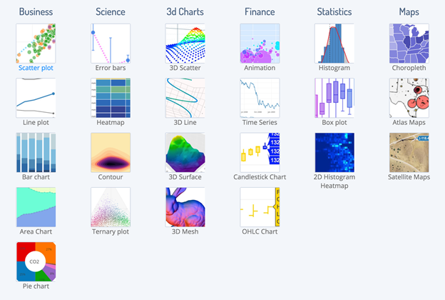 plotly-chart-types.png