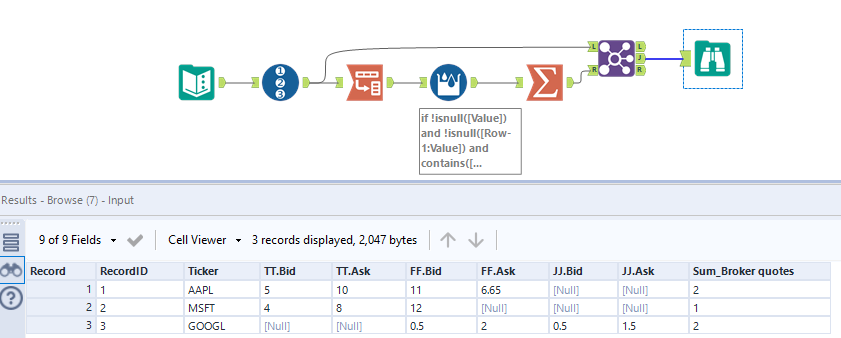 Alteryx Countif function - Alteryx Community