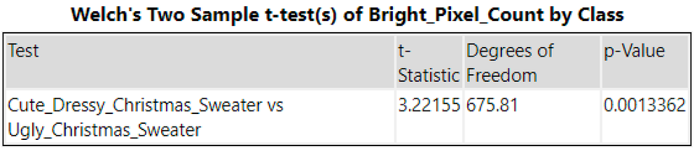 SusanCS_5-1638389291123.png SusanCS_5-1638389291123.png