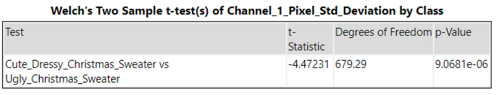 SusanCS_6-1638389291058.png SusanCS_6-1638389291058.png