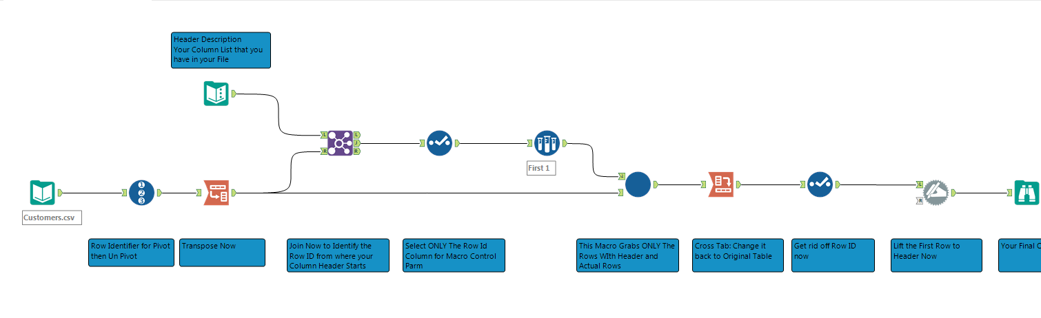 Solved Dynamically Remove Rows 1 To X From A Csv File Alteryx Community 7385