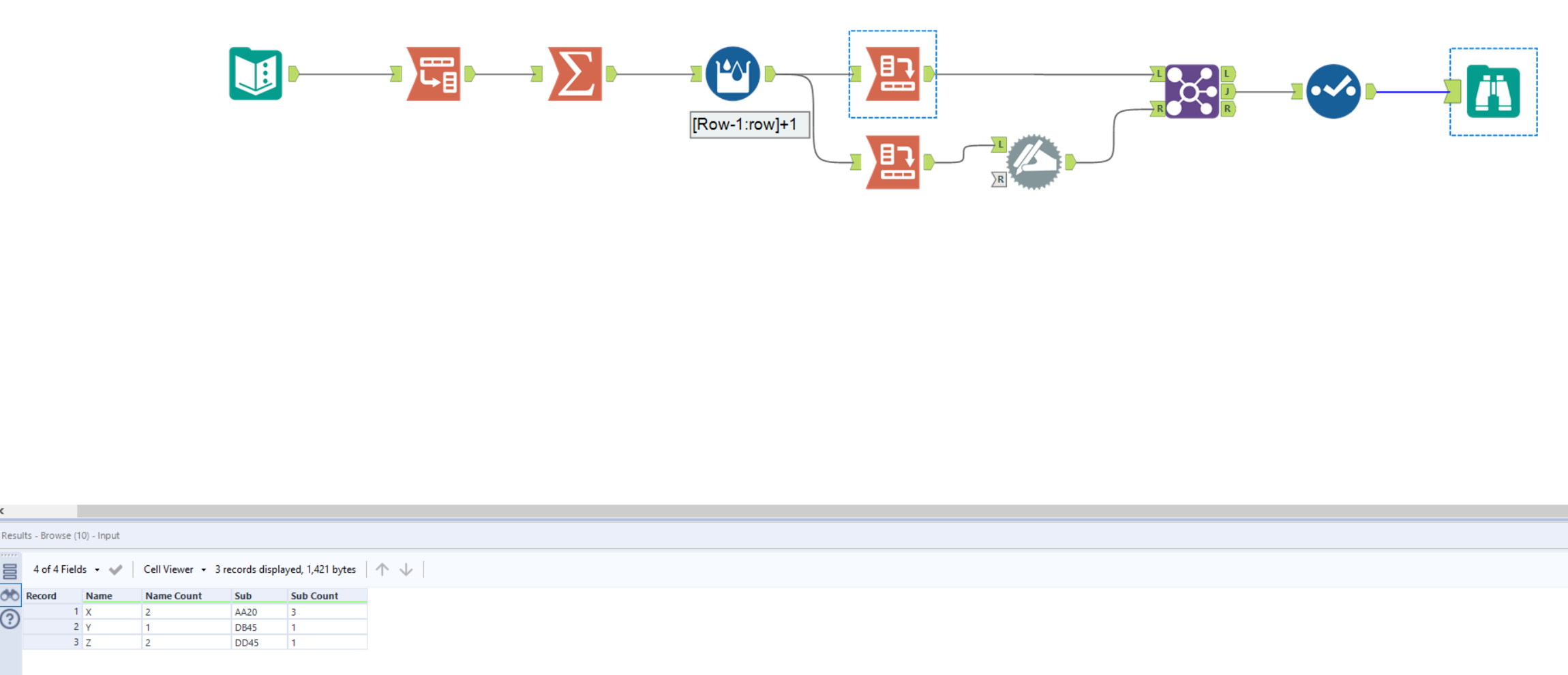 Solved Group By And Count Alteryx Community 2994