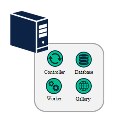 Starter Architecture A- Single node with Controller, Worker, Database, and Gallery services.