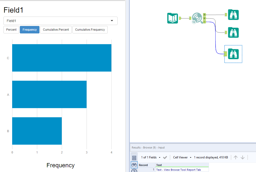 Frequency graphs Alteryx Community