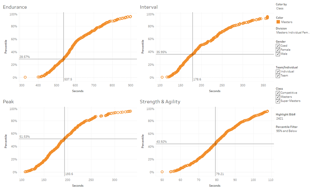 Percentile.png