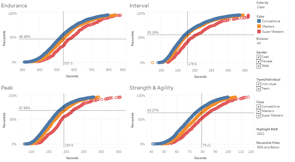 Percentile.png