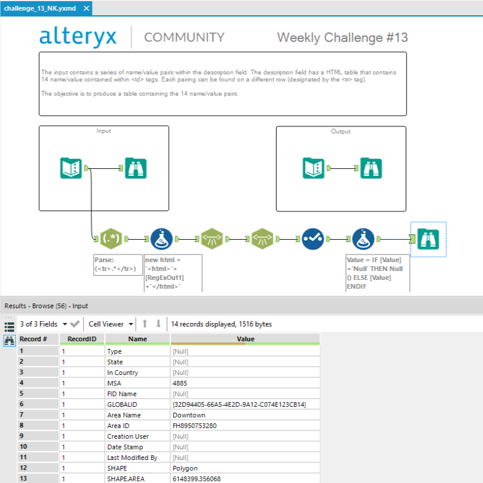 Challenge 13 Html Table Parsing Alteryx Community 1332