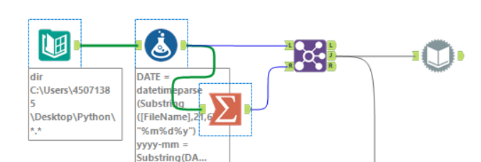 Solved Extracting Multiple Files Using Directory Tool And Alteryx Community 6962