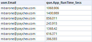 2022-01-17 08_07_01-Alteryx Designer x64 - Custom Gallery Usage.yxmd_.png