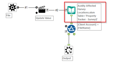 2017-09-21 15_50_23-Alteryx Designer x64 - Multiple Inputs.yxmc_.png