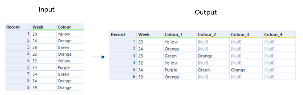 Split Scores.PNG