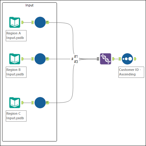 Data Processing