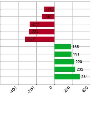 chart.jpg