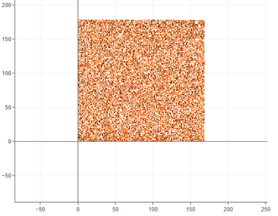 MT Solution 208 result.png