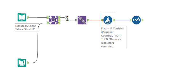 Solved: Categorising A Country Field - Alteryx Community