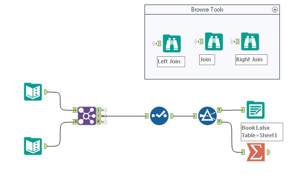 Solved: Nested browse - what do you think? - Alteryx Community