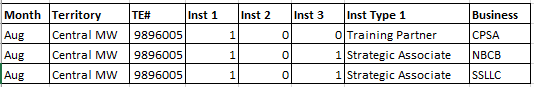 Alteryx Help Needed 01.PNG