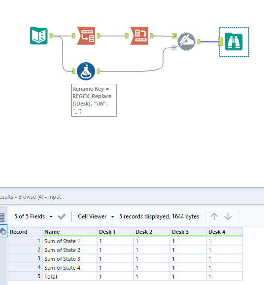 Solved: Transpose vs. Crosstab - Alteryx Community