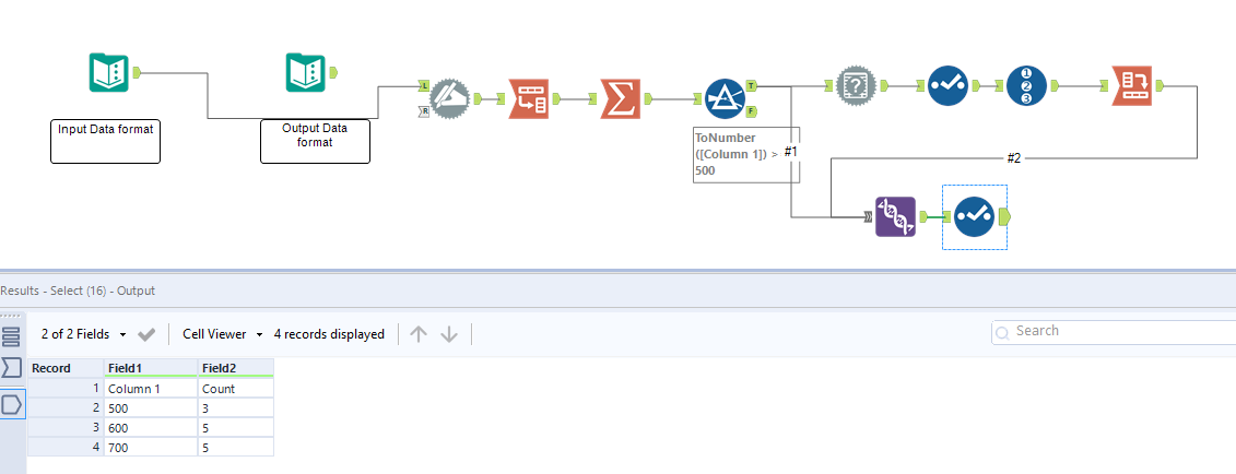 Solved Summarize Data From Multiple Columns And Find The Alteryx Community 8918