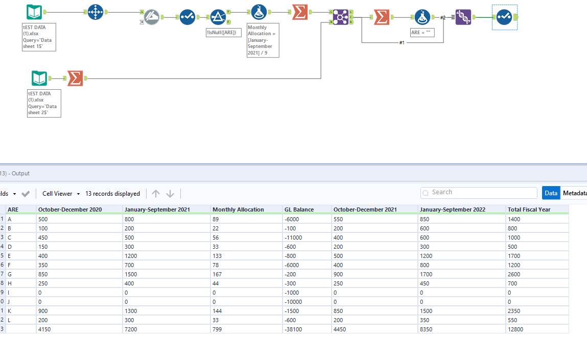 Solved Summarize Data With Dynamic Date Header Alteryx Community 9832