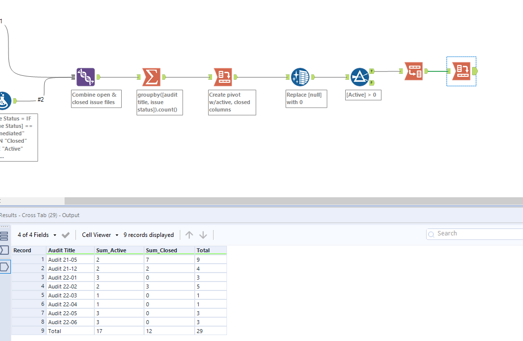 filtered-results-not-summing-correctly-page-2-alteryx-community