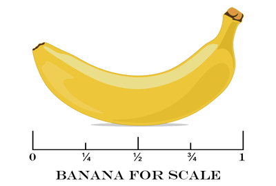 Figure 2 - How many bananas in a petabyte?