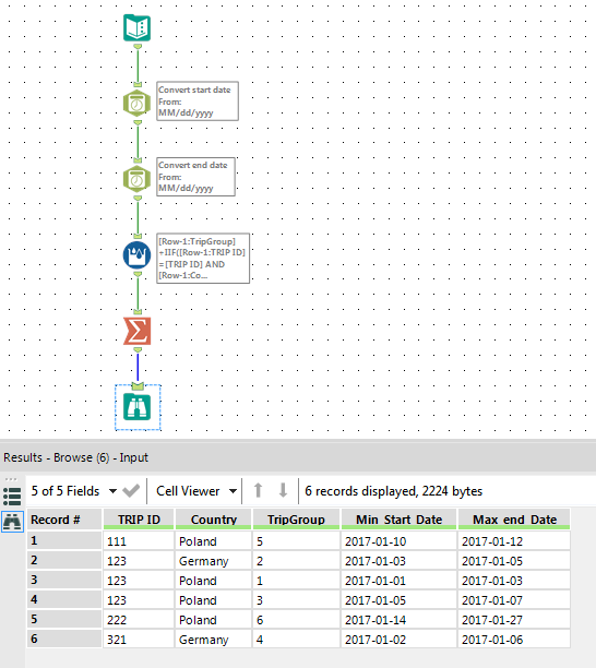 Solved Grouping Rows For Consecutive Dates With Two Crit Alteryx Community 6653