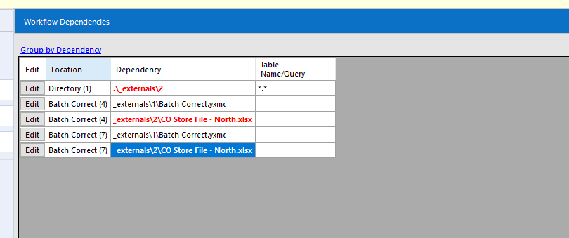 Solved: Merging Multiple Excel Sheet According To Their He... - Alteryx ...