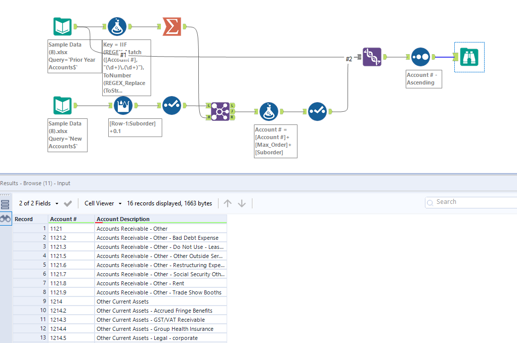 Decimal Point Waterfall to already existing list o... - Alteryx Community