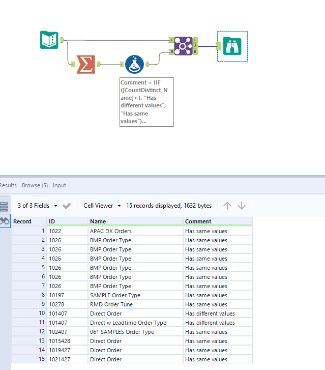 Solved Summarizing Matching Data Alteryx Community 6993