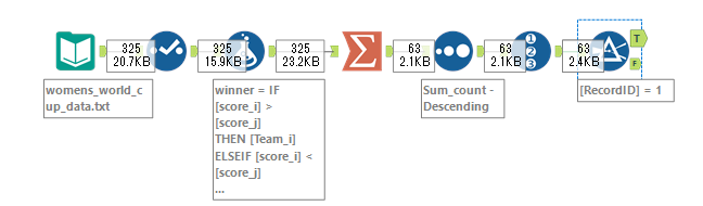 KoheiShiokawa_0-1646046913367.png