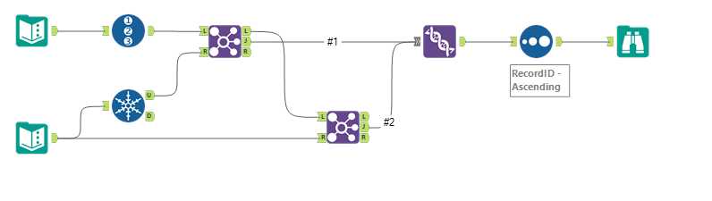 Solved: Conditional Join - Alteryx Community