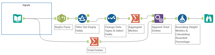 challenge_308_start_file_Alex Abi-Najm.PNG