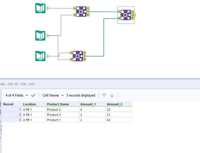 Combine two table with a matching table Alteryx Community