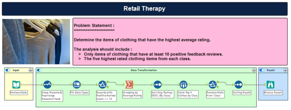 Retail_Therapy_Workflow_Clip.png