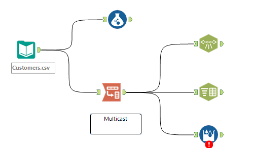 Ssis Alternatives In Alteryx Multicast Sendtask Alteryx Community