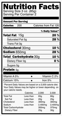 Standard “Nutrition Facts” label