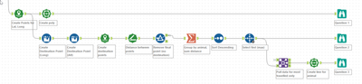 2022-03-21 15_53_11-Alteryx Designer x64 - Weekly Challenge 311_Start File_AS.yxmd.png