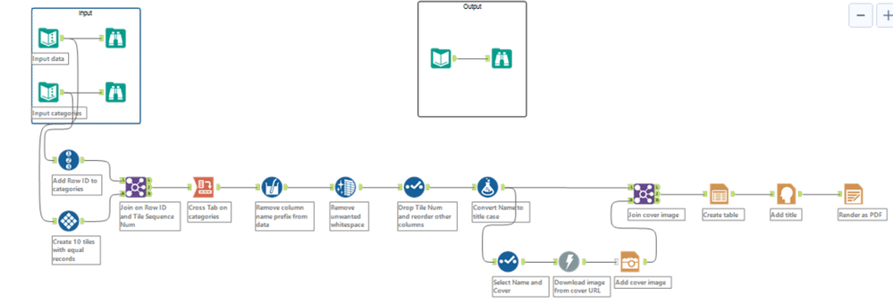 Challenge 309_Workflow.png